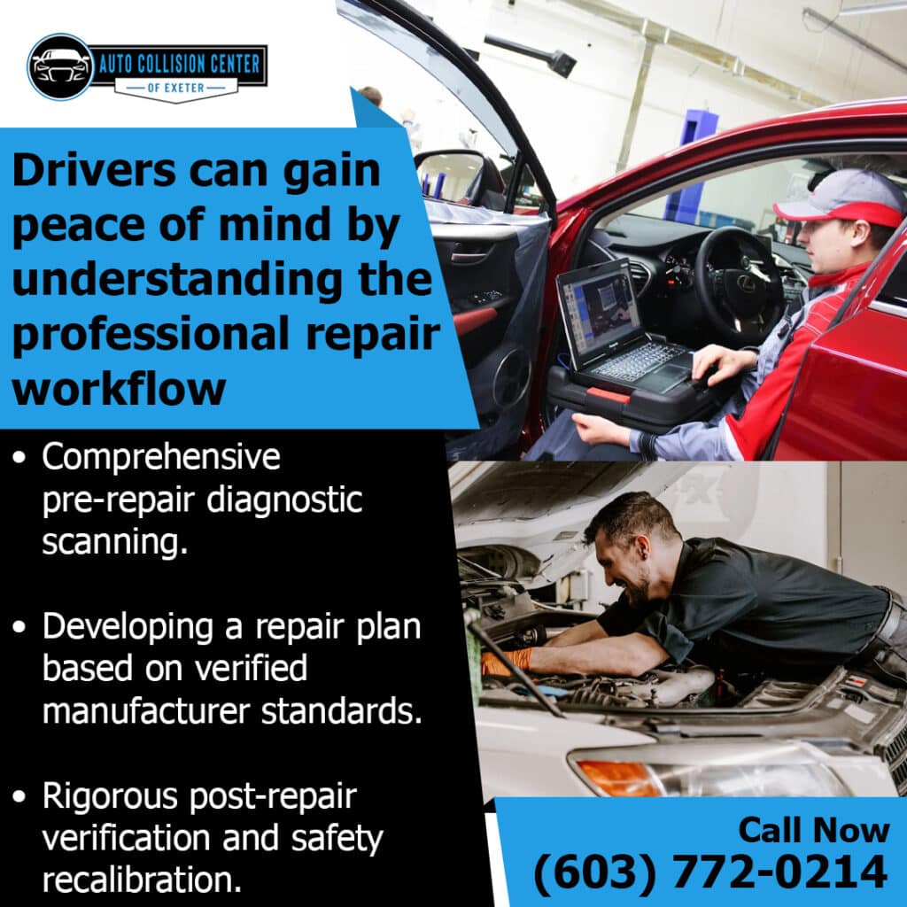 What to Expect When Your Vehicle Enters an Auto Body Repair Shop 2 Auto Collision Center of Exeter workflow showing pre-repair diagnostic scanning, repair planning, and post-repair verification with safety recalibration